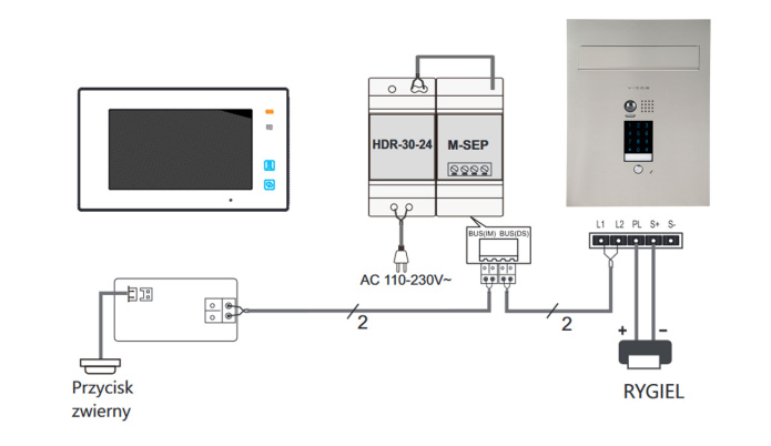 Wideodomofon skrzynka na listy z szyfratorem Vidos S1401D-SKP M1023B